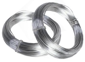 металлопрокат медь проволока